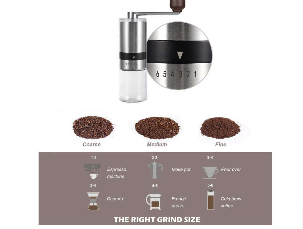 Barista Coffee Gift Set
